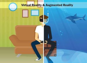 Virtual Reality and Augmented Reality