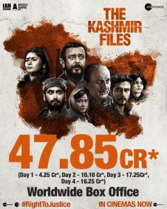 the kashmir files