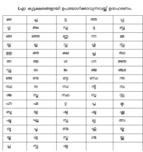 The dissimilarity in the script is most prominent when it comes to writing certain words that use doubled consonants or conjunct consonants. (Supplied)